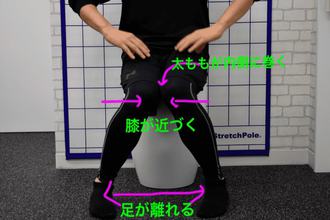 内股とは、どんな状態。内股っていいの？