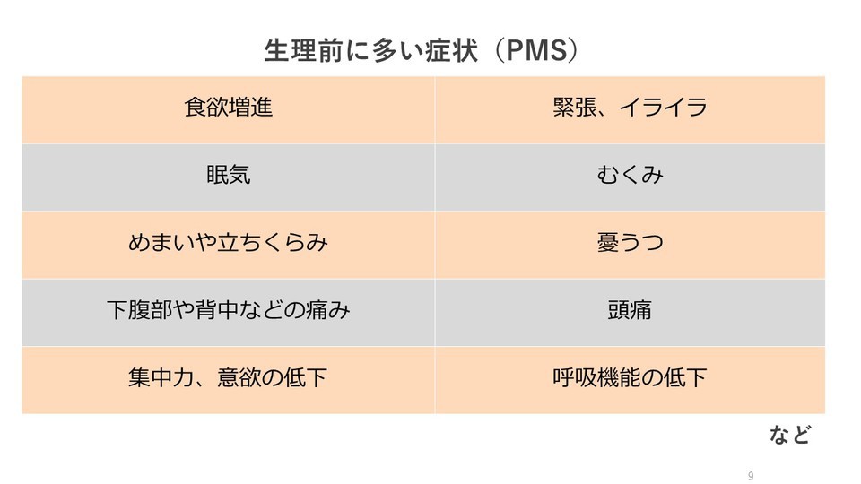 めまい 生理 前