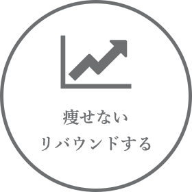 痩せない、リバウンドする